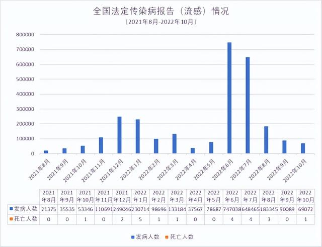 kaiyun-包含转会期多伦多猛龙调整名单：亚冠节点到来，引发热议，数据趋势出现新变化的词条