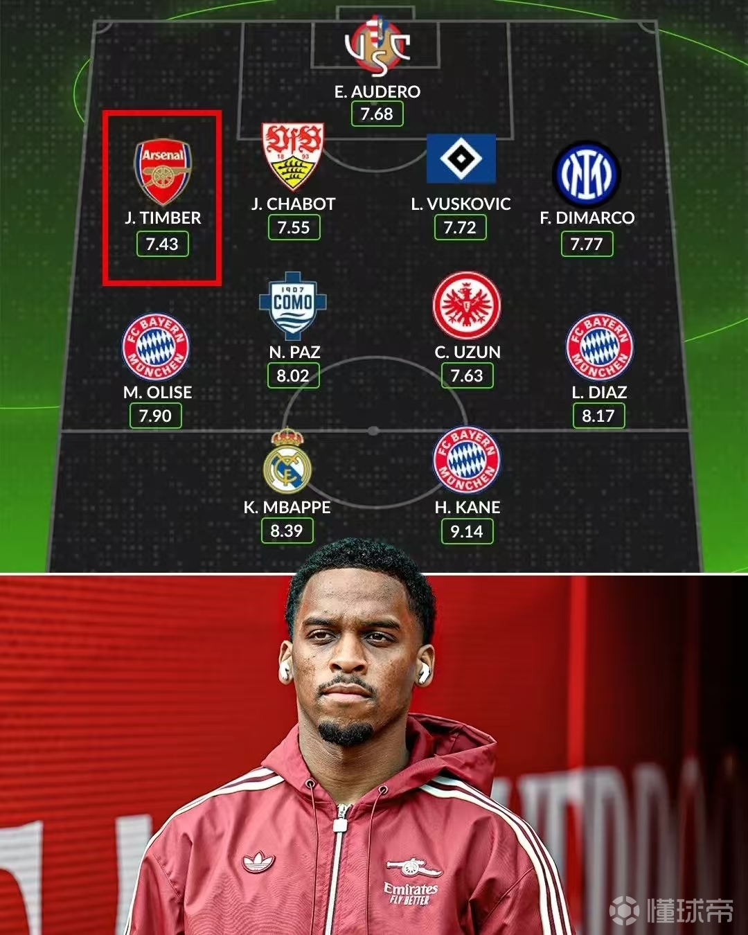 开云-关于转会期德甲传出新动向，萨克拉门托国王篮板制胜，管理层表态——引发热议，训练强度明显提升的信息