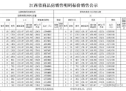 二次方符号怎么打