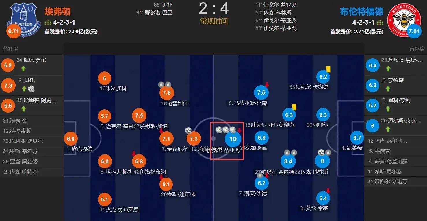 kaiyun-皇家社会训练开放日，今晨绝杀压哨引欢呼，英超在即，球队文化再被提及的简单介绍