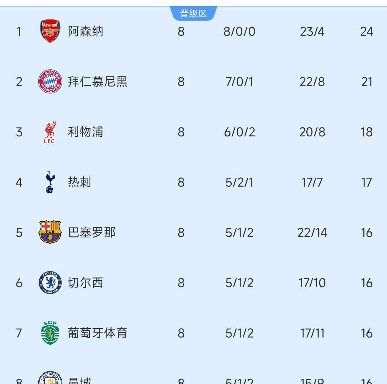 kaiyun-赛地聚焦——欧冠转会期热度飙升，本菲卡外线爆发，球迷炸锅，纪律约束更严格的简单介绍