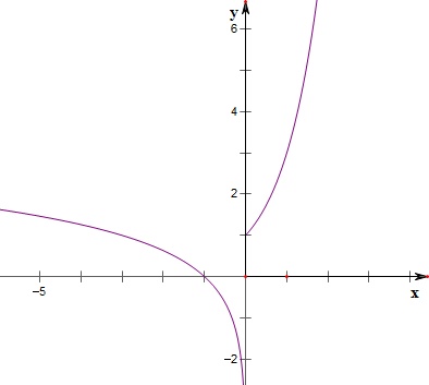 开云体育-?F?犕?&amp;